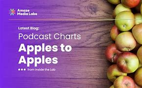 Image result for Apple Use Chart