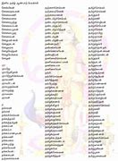 Image result for Tamil Baby Boy Name List