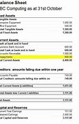 Image result for Prepaid Accounts in Accounting