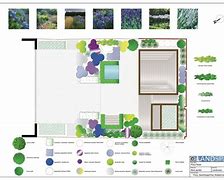 Image result for Design a 400 Square Meter Garden