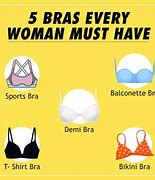 Image result for Bra Size Chart with Pictures