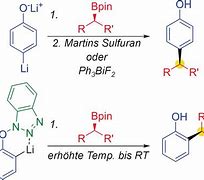 Image result for SP2 SP3 Coupling