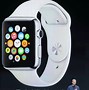 Image result for Funny Apple Watch Jokes