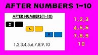 Image result for After Numbers 1 to 10