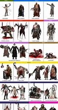 Image result for Frankenstein's Army Monsters