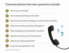 Image result for Telephone Interview with Parent