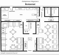 Image result for Restaurant Dining Room Floor Plan