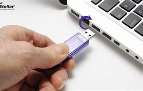Image result for What Is a Fat USB Flash Drive