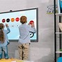 Image result for Interactive Touch Screen with Stad