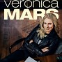 Image result for Veronica Mars Haircut