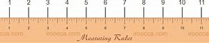 Image result for What Is Inches On Scale