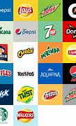 Image result for Logo for PepsiCo