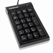 Image result for Onscreen Numeric Keypad