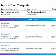 Image result for Teacher Weekly Lesson Plan Template