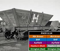 Image result for LL14 1UN