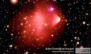 Image result for Bullet Cluster Dark Matter