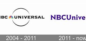 Image result for NBC Universal Television Group