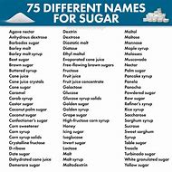 Image result for Sugar Names On Food Labels