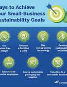 Image result for Sustainability and Business