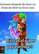 Image result for Memes De Goku