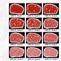 Image result for Wagyu Infographic