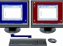 Image result for 2 Monitors One Computer