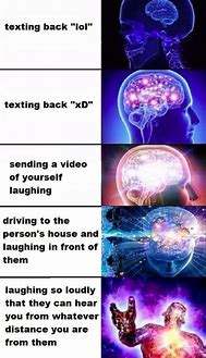 Image result for Accelerated Brain Meme