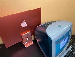 Image result for imac colors