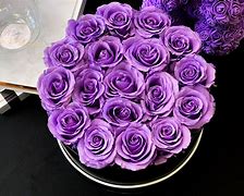 Image result for Forever Roses Box