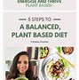 Image result for Plant-Based Diet for Weight Loss