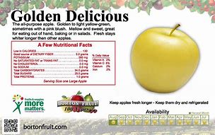 Image result for Golden Delicious Apple and Vitamins and Minerals
