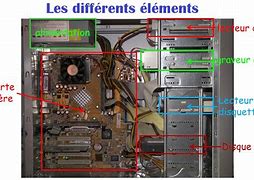 Image result for Ordinateur Vu De Derrere