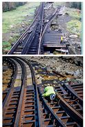 Image result for Switch Plate Railroad