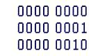 Image result for Computer Binary System