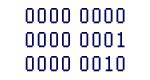 Image result for Kod Binary