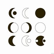 Image result for Alchemy Moon Symbol