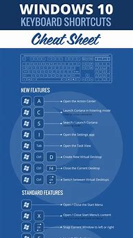 Image result for Computer Keyboard Shortcuts Cheat Sheet