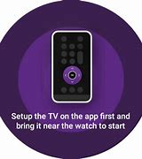 Image result for Standard Roku Remote