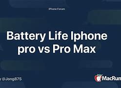 Image result for iphone 10 pro max batteries life