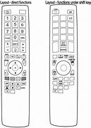 Image result for Philips TV Remote Control