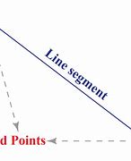 Image result for Line Segment Geometry Example