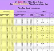Image result for Printable Ring Size Chart Guide