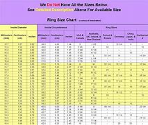 Image result for Fraction to Decimal to mm Chart Printable