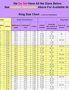 Image result for 6 mm Ring Size