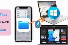 Image result for What App Allows Transfer of Files From an iPhone to PC