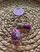 Image result for Mini Keychains