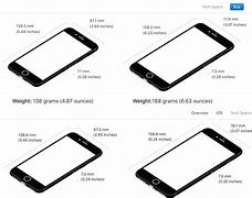 Image result for iPhone 8 Homepage Real Dimensions