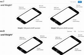 Image result for iPhone 8 Base Size