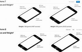 Image result for iPhone 8 Plus Design