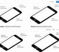Image result for Dimensions of iPhone 7 Case